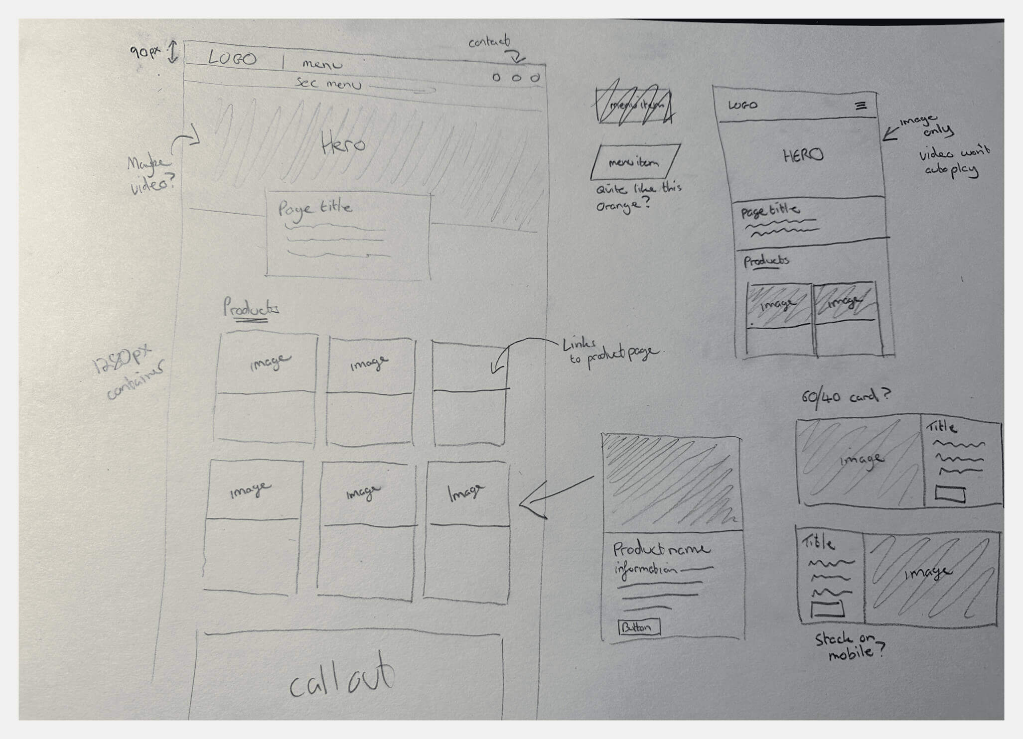 Early sketches exploring the retailer’s shop and replacement journey