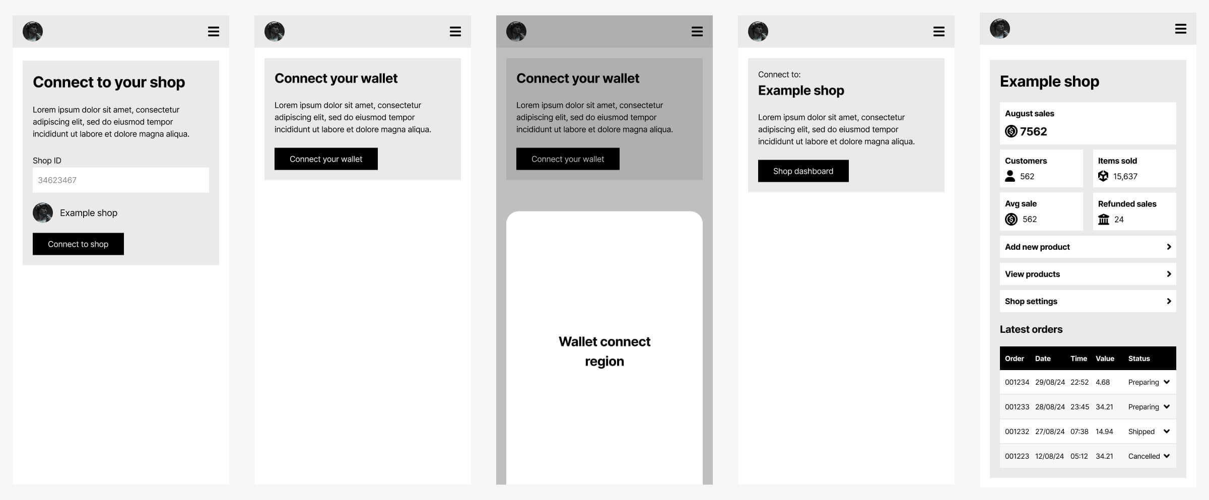 Wallet connection and authentication flow